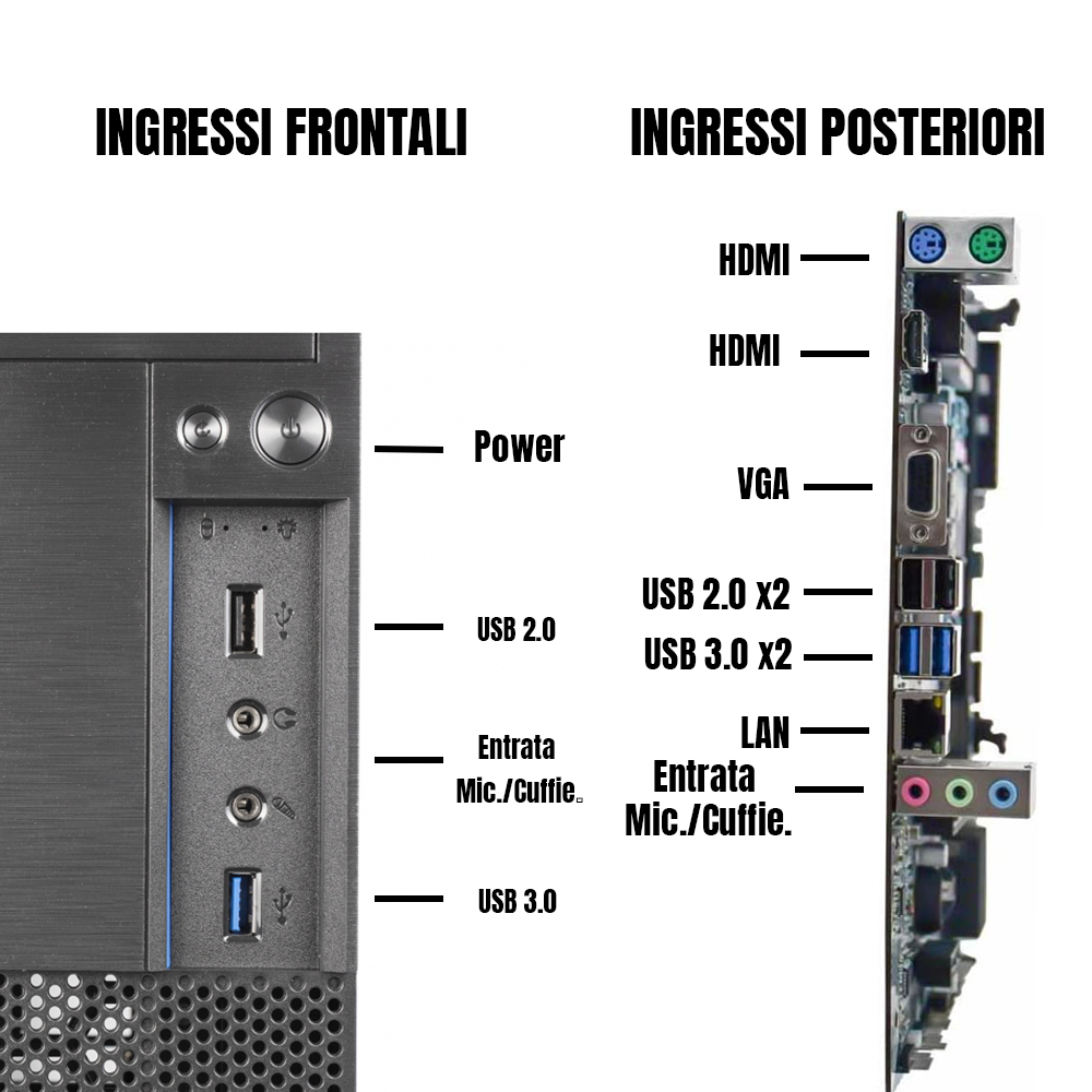 Betazon Computer NUOVO HD Intel® i5 • 16 GB DDR4-SDRAM • 256 GB SSD storage • 2 Tb HDD • Sistema Operativo